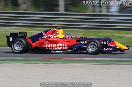 2008-04-26 Monza 1392 Formule Renault 3.5 Series - Mikhail Aleshin